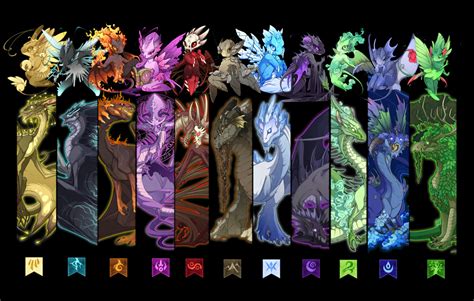 flight rising elemental gods.